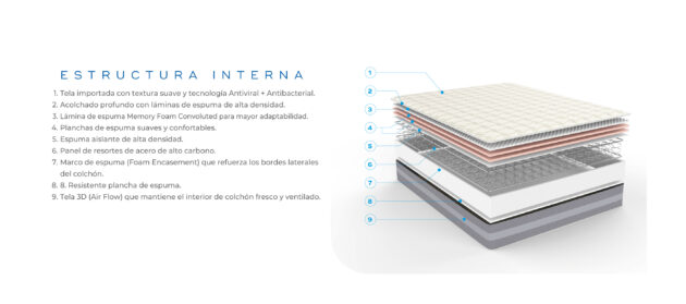 Colchón Continental FB - Image 2